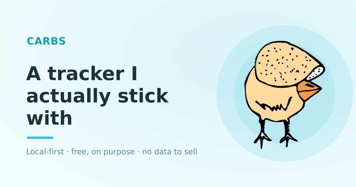 A tracker I actually stick with